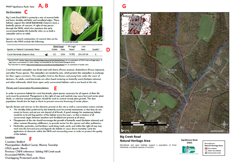 Natural Heritage Area Reports 